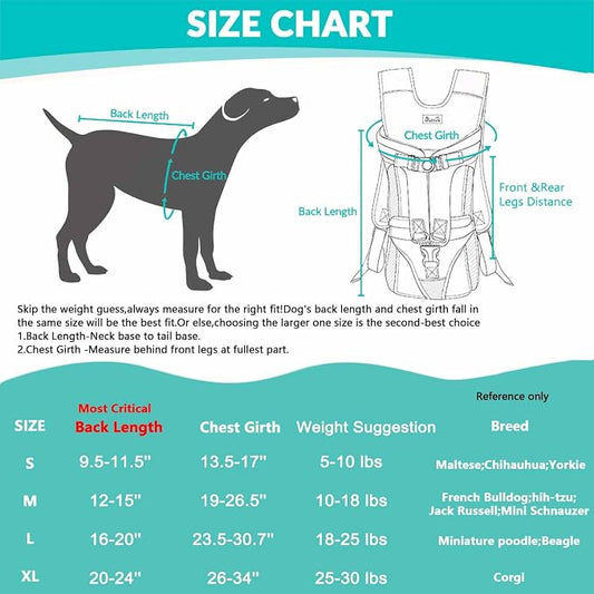 Lukovee Dog Backpack Carrier, Legs Out Easy-fit Dog Front Carrier - Image 2