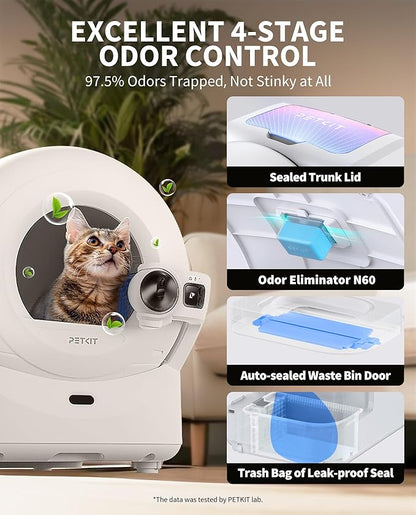 PETKIT Purobot Ultra Auto Waste Packing & Multi-Cat Toilet Behavior Ai Camera - Image 6