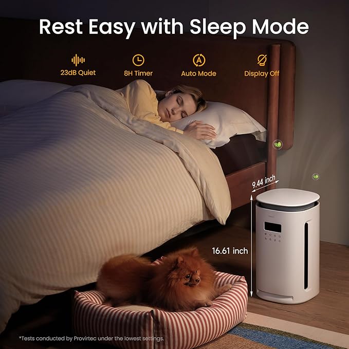 Pro-Level Air Purifier for Home Pets, No More Odor, Pet Floating Fur/Dander - Image 7
