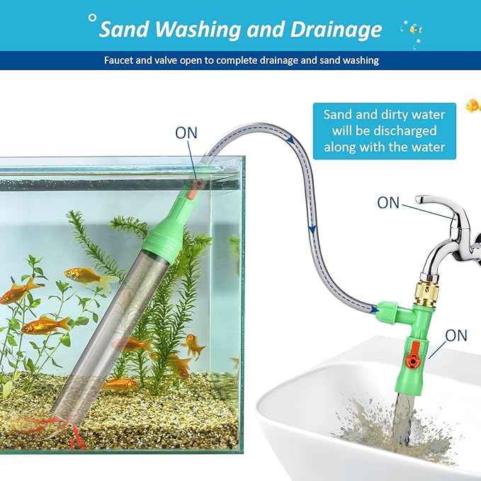 ZZM Fish Tank Cleaning Tools, Aquarium Water Changer Kit, Siphon Fish Tank - Image 5
