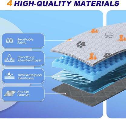 Washable Pee Pads for Dogs, 2 Pack Absorbent Reusable Training Dog Pads Pet - Image 4