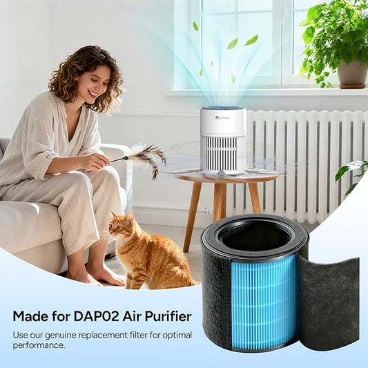 Dr.Prepare Hepa Air Filter, Air Purifier Filter Replacement 3-Stage Filter - Image 2