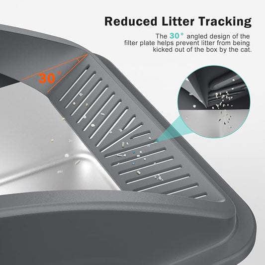Stainless Steel Litter Box | XL Enclosed Cat Litter Boxs - Image 2