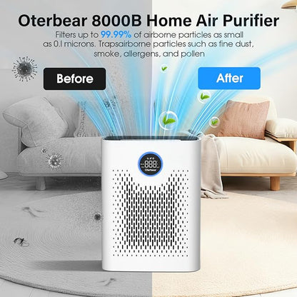 Air Purifiers for Home Pets Up to 3000Ft², H14 HEPA Large Room Air Purifier - Image 8