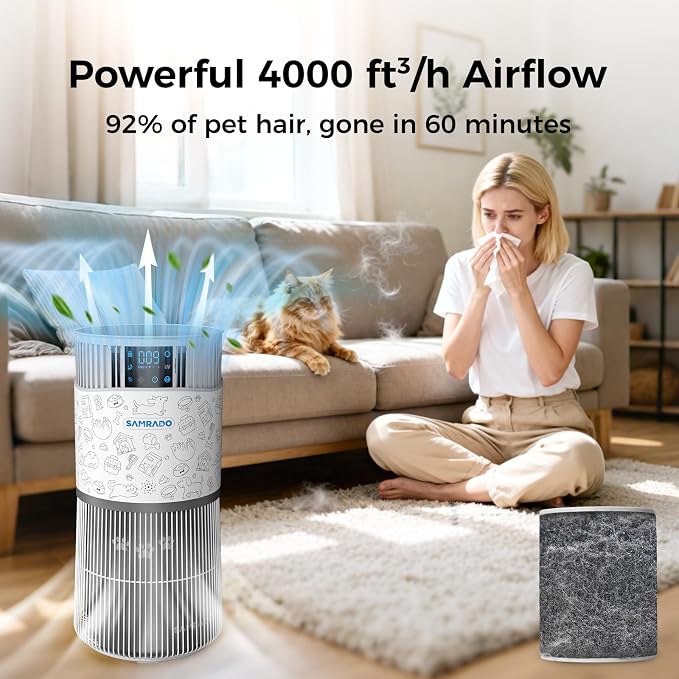 Air Purifier for Home Pets - Image 2
