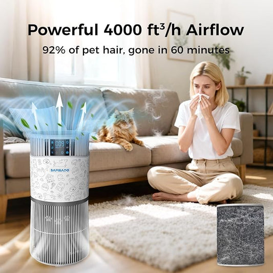 Air Purifier for Home Pets - Image 2