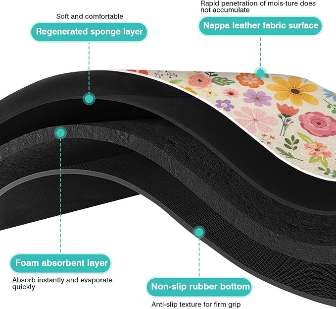 Pet Feeding Mat for Floors Waterproof Dog Mat for Food and Water Absorbent - Image 6
