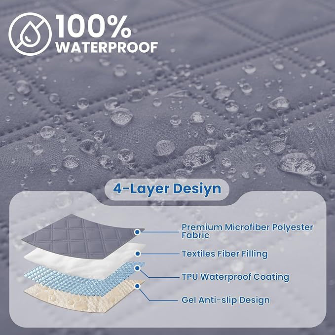Waterproof Dog Bed Cover, Non-Slip Dog Blanket - Image 2
