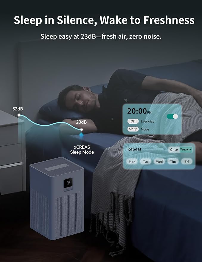 Matter Certified Air Purifier - Image 7