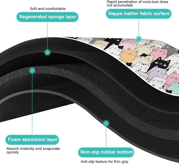 Pet Feeding Mat for Floors Waterproof Dog Mat for Food and Water Absorbent - Image 6