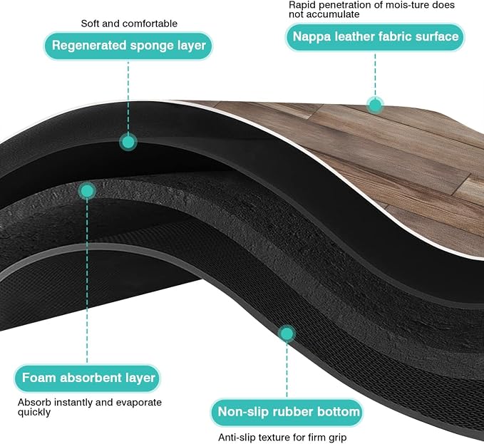 Pet Feeding Mat for Floors Waterproof Dog Mat for Food and Water Absorbent - Image 6