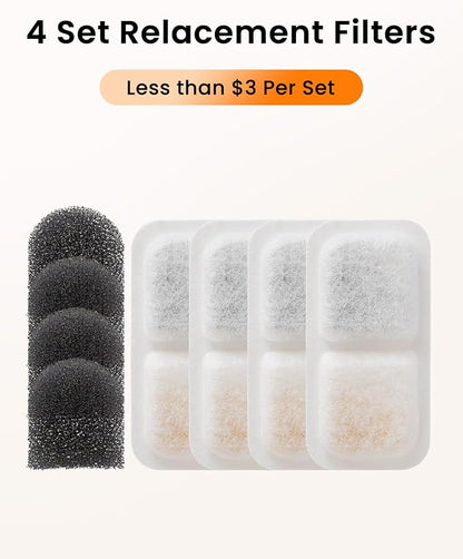 oneisall 4pcs Replacement Filters - Image 2