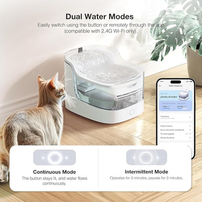 Cat Water Fountain 2L Automatic Pet Water Dispenser - Image 9