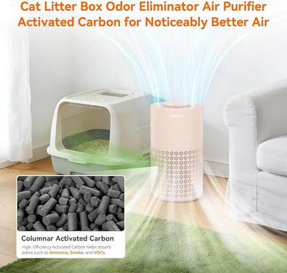 AIRROMI Air Purifier for Bedroom - Image 4