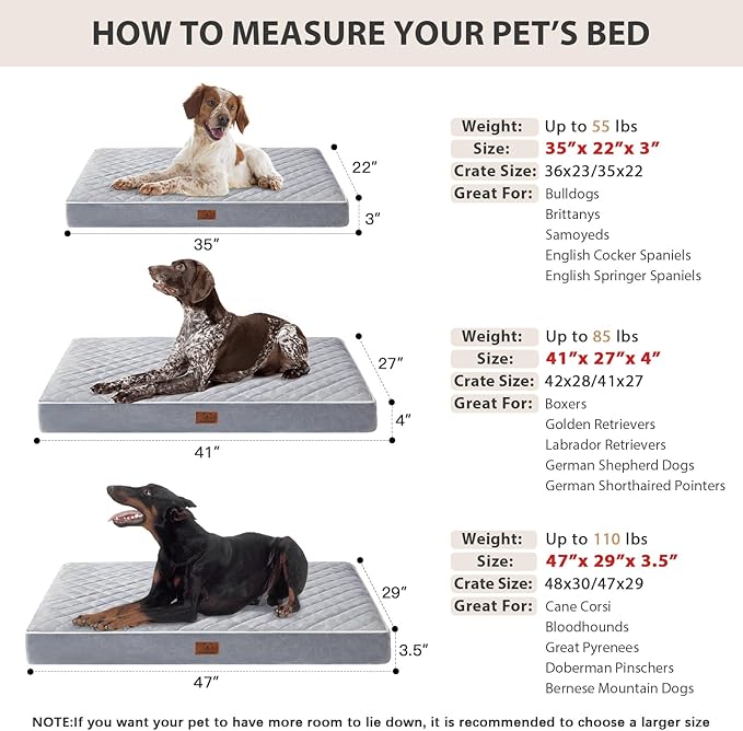 WNPETHOME Orthopedic Dog Bed for Crate, Waterproof Extra Large Dogs Bed - Image 6