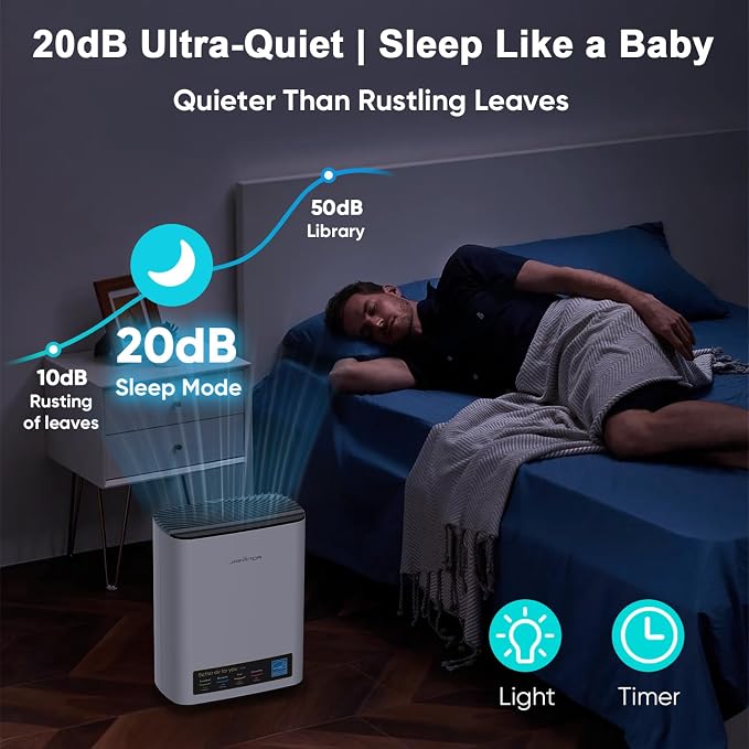 Jafända Air Purifier for Home Large Room Bedroom Up to 1226 Ft², True HEPA - Image 5