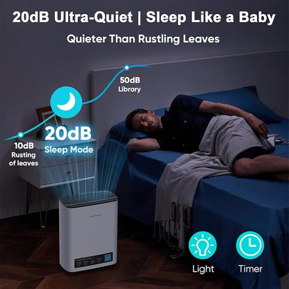 Jafända Air Purifier for Home Large Room Bedroom Up to 1226 Ft², True HEPA - Image 5