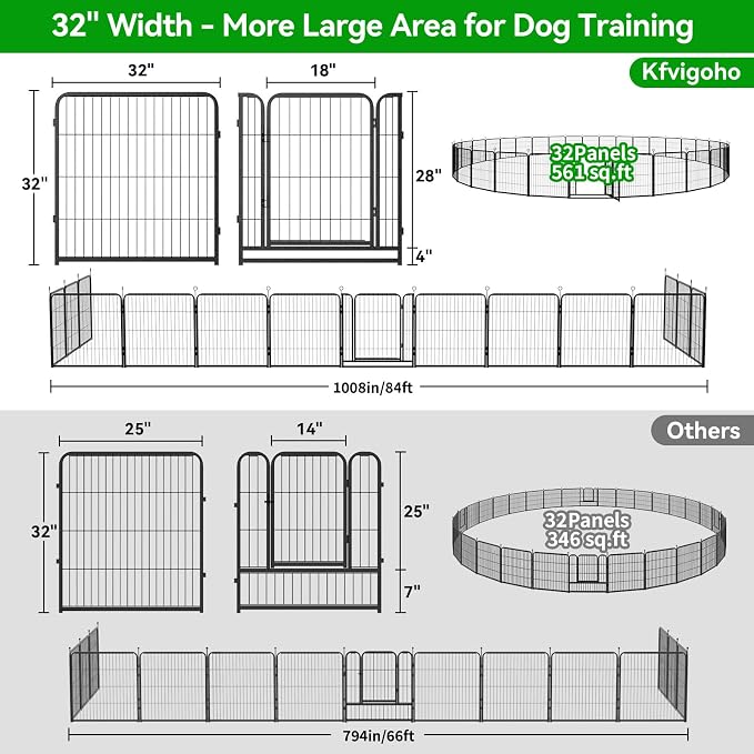 Dog Playpen Outdoor Extra Wide 32 Piece Panels Heavy Duty Dog Fence 32" Height - Image 5