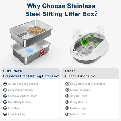 19.6''x13.7''x6'' Suzzipaws Stainless Steel Litter Box, Open Top Sifting Litter - Image 6