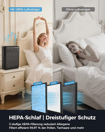 Slevoo Air Purifier for Home Large Room, H13 True HEPA Filter Air Purifiers & 3 - Image 4