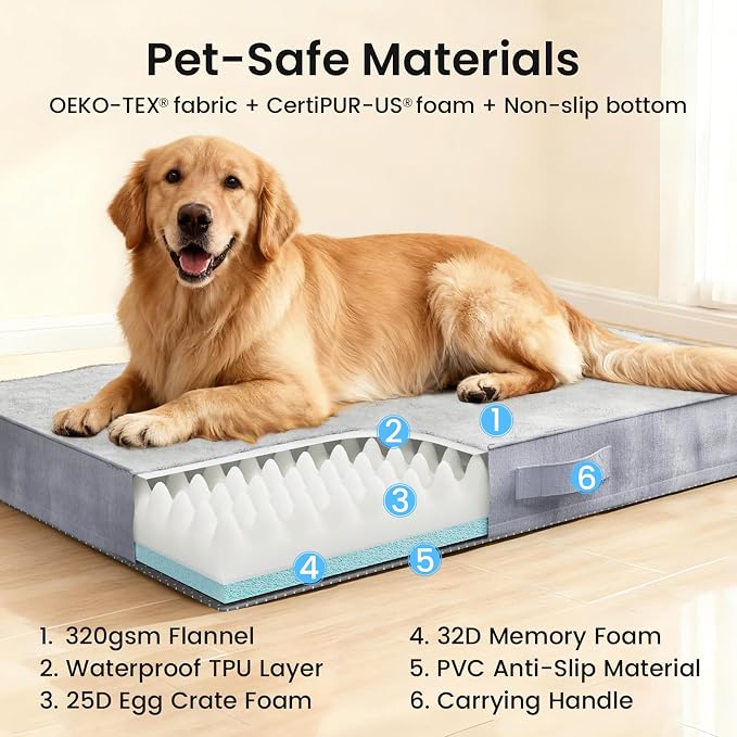 OhGeni Memory Foam Orthopedic Waterproof Dog Bed - Image 8