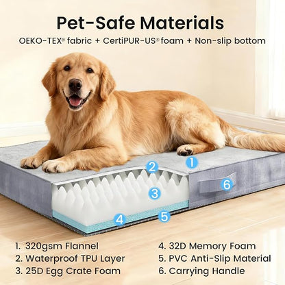 OhGeni Memory Foam Orthopedic Waterproof Dog Bed - Image 8