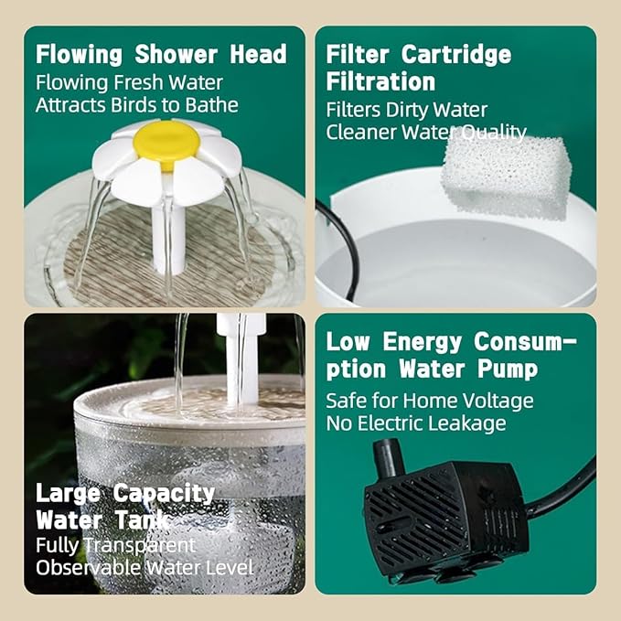 MANON ROSA Bird Bath for Parakeets - Image 4