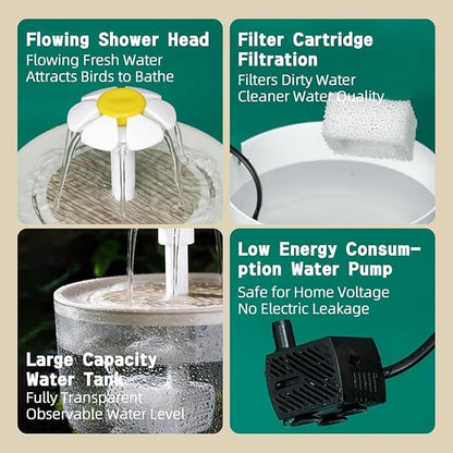 MANON ROSA Bird Bath for Parakeets - Image 4