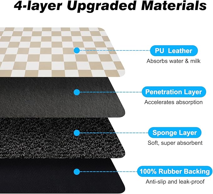 Checkered Dog Food Mat, Absorbent Leak-Proof Pet Feeding Mat, Quick Dry Cat - Image 7