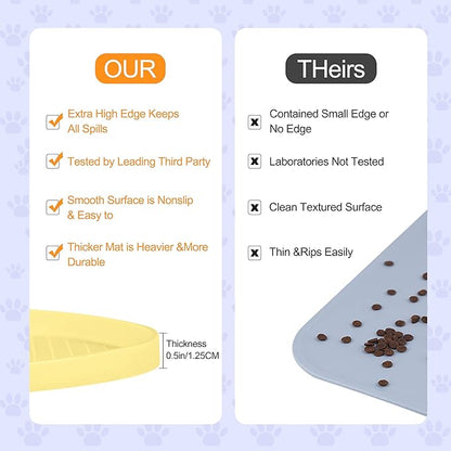 100% Waterproof 1.0" Raised Edge BPA Free Silicone Dog Food Mat, Pet Cat - Image 6