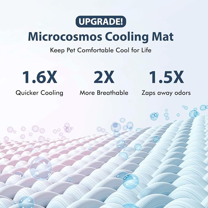 MICROCOSMOS Summer Cooling Mat & Sleeping Pad- Water Absorption Top, Easy Carry - Image 3