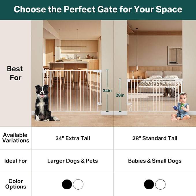 Cumbor 34" Extra Tall Baby Gate - Image 2