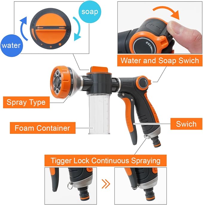 Garden Hose Nozzle, 8 Spray Patterns Dog Wash - Image 2