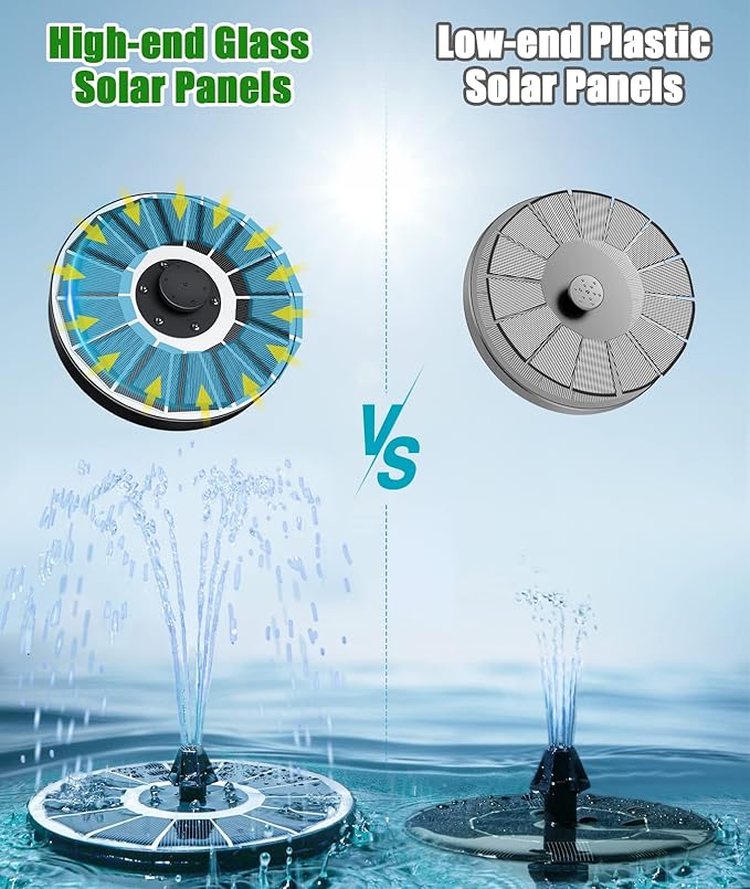 SZMP Solar Fountain Upgraded 100% Glass Panel, 3.5W Floating Solar Powered - Image 3
