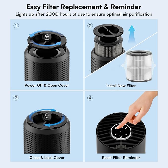 Upgraded Air Purifiers for Bedroom & Home - Image 8