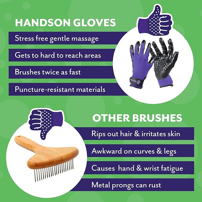 H HANDSON Pet Grooming Gloves - Image 6