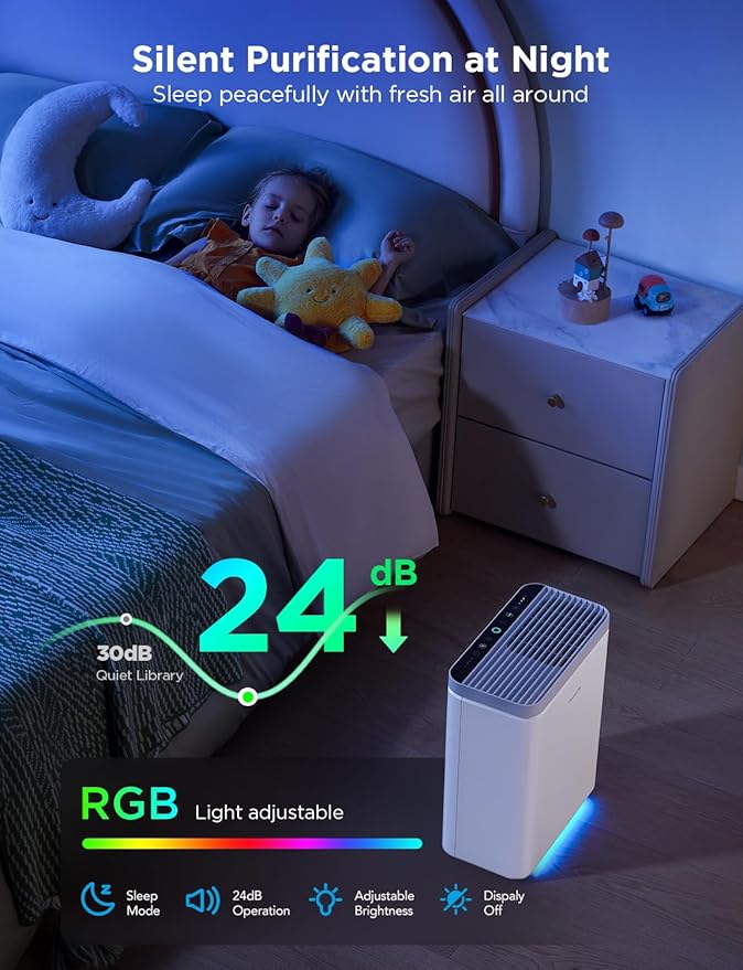 GoveeLife Smart Air Purifier for Home Large Rooms, Covers up to 1046 ft² - Image 6