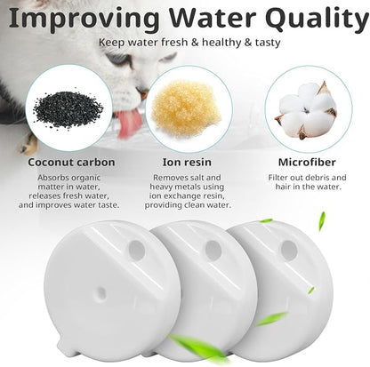 Gravity Pet Water Fountain Filters, Automatic Pet Waterer Replacement Filters - Image 6