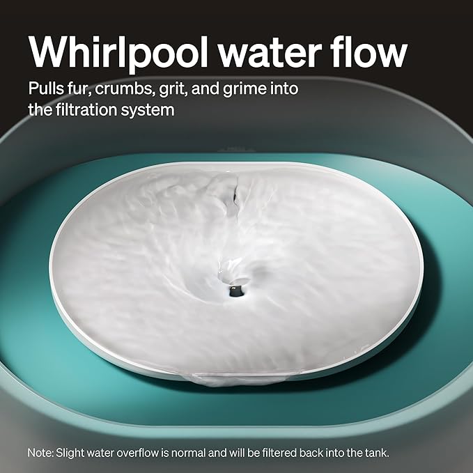 PETLIBRO 2.1Gal/8L Dog Water Fountain - Image 2