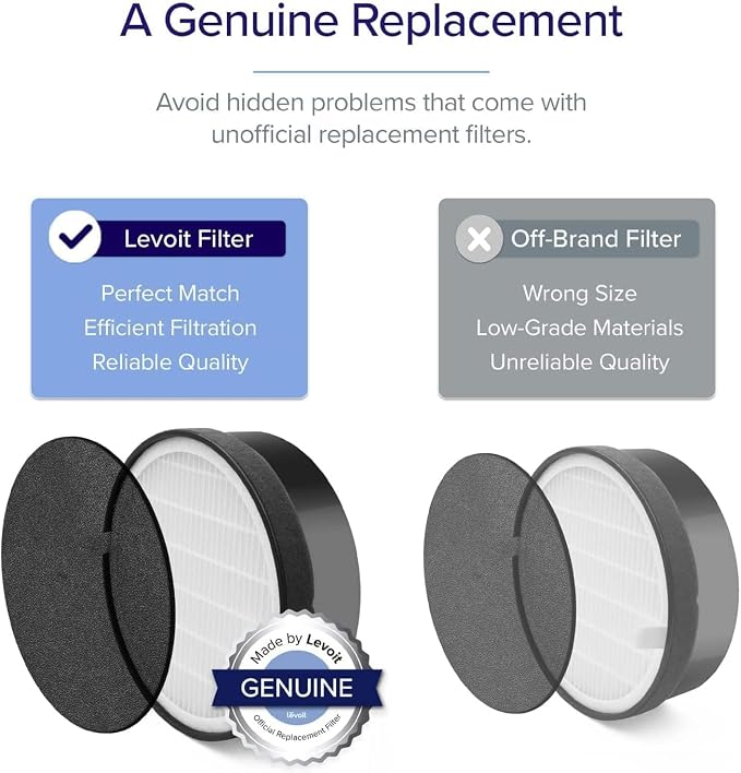 LEVOIT Air Purifier for Home, AHAM Verifide, High-Efficiency Filter for Smoke - Image 7