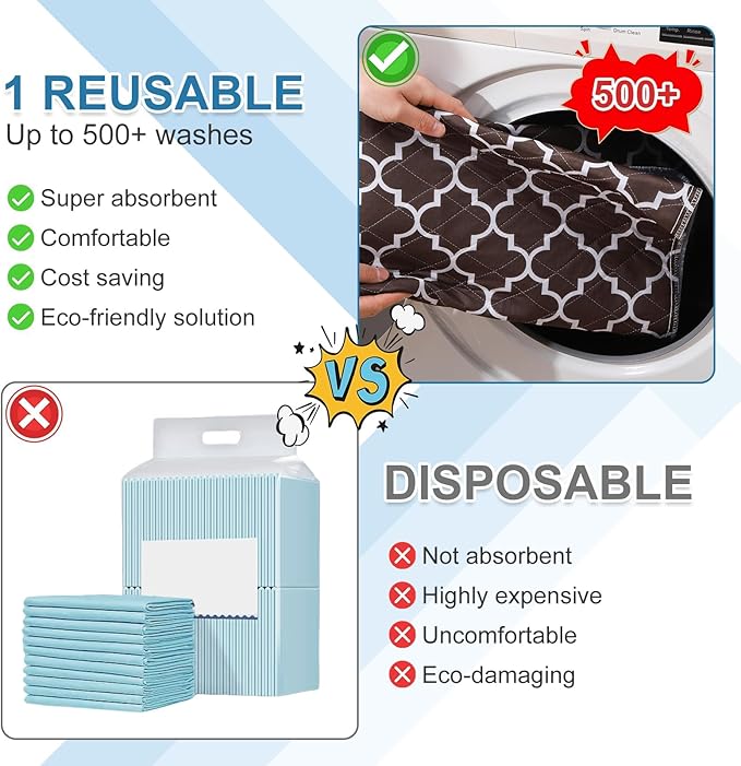 OUTCREATOR® Washable Bed Pads 34" x 36", Incontinence Mattress Protector - Image 6