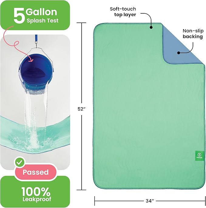 IMPROVIA® Washable Underpads, and Pets - Image 3