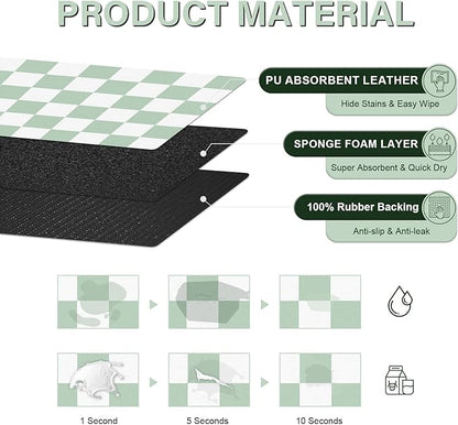 Cat Food Mat - 12"x 20" Cat Dog Mats - Image 2