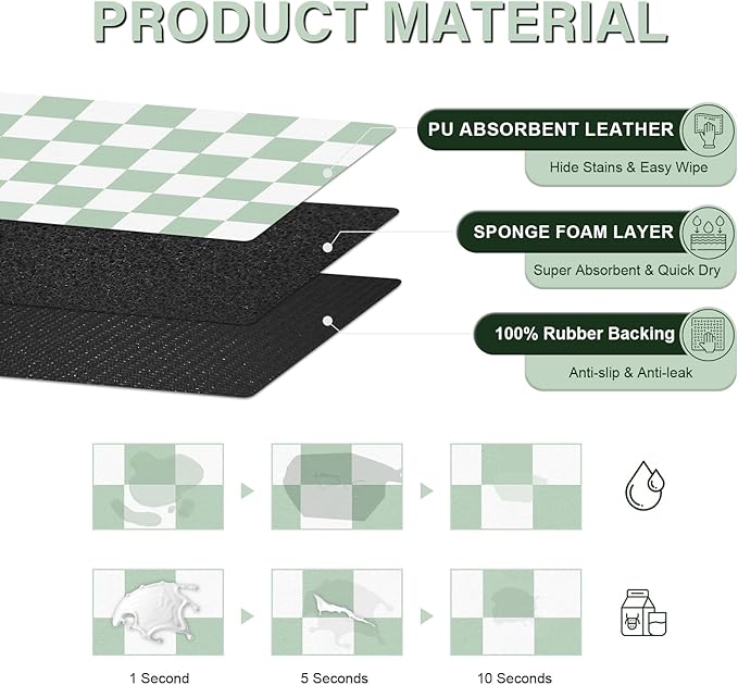 Pet Feeding Mat, Checkered Cat Bowl Mats, Quick Dry Dog Water Dispenser Mats - Image 2