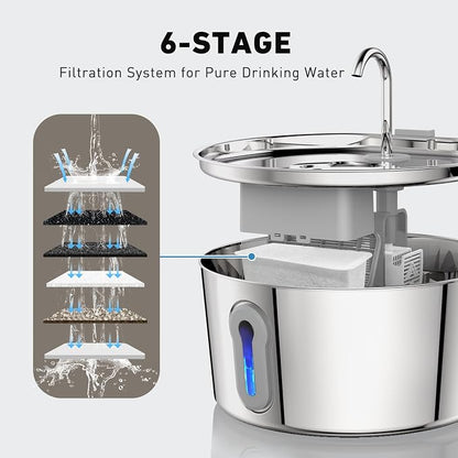 Stainless Steel Cat Water Fountain, 135oz/4L Automatic Pet Fountain Dog Water - Image 6