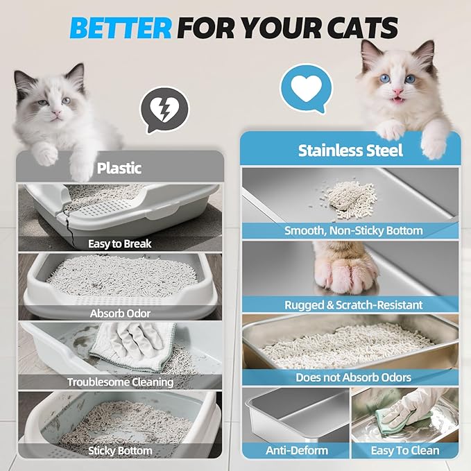 Enclosed Stainless Steel Cat Litter Box - Image 4