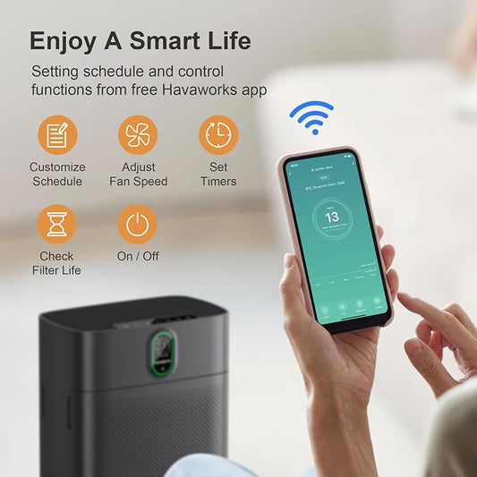 MORENTO Air Purifier for home Large Rooms up to 1076 ft2, Wi-Fi and Alexa - Image 2