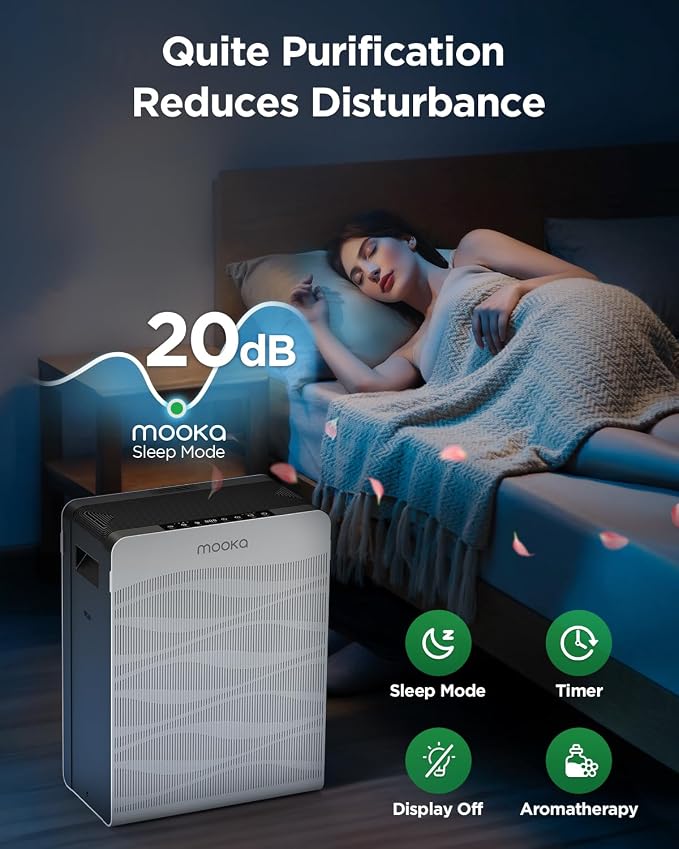 Air Purifier for Home Large Room 2800 Ft², MOOKA Double-Sided Air Purifiers for - Image 7