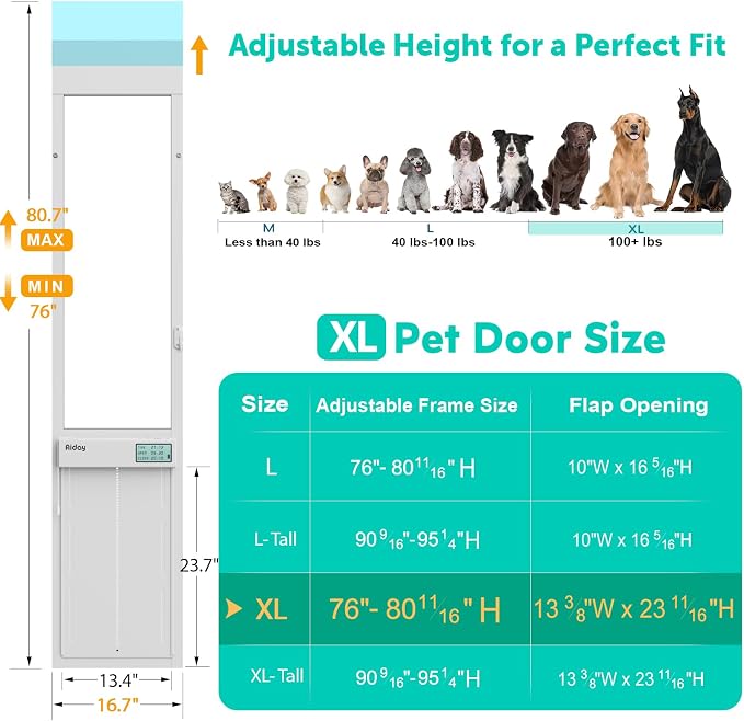 Automatic Sliding Glass Dog Door - Image 7