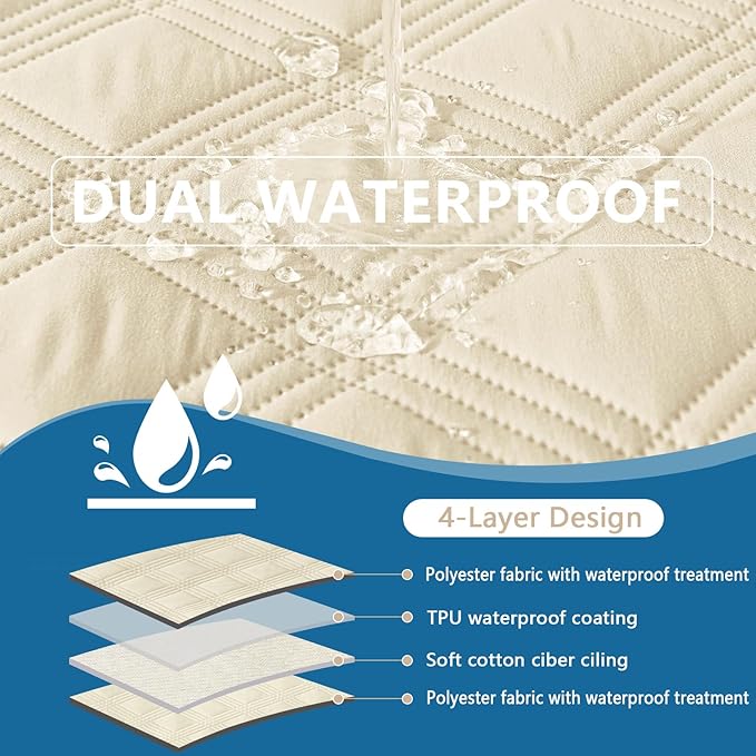 hyha Waterproof Dog Blanket, Reversible Pet Bed Blanket, Soft Sofa Couch Cover - Image 2